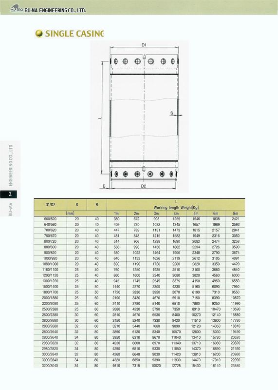 CASING 001