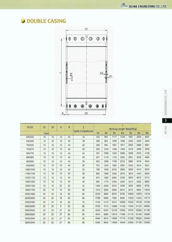 CASING 002