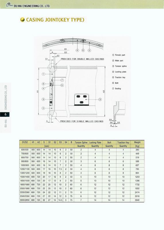 CASING 005