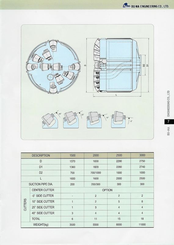 RCD 006